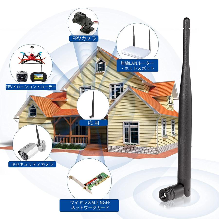 BINGFU NGFF M.2 アンテナ キット (6dbi アンテナRP-SMAオス +
