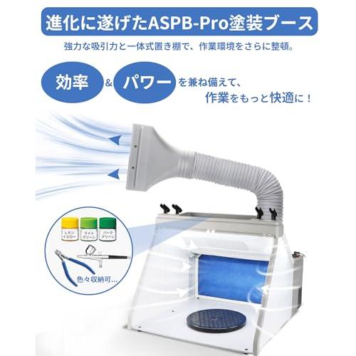 Anesty ASPB-Pro 塗装ブース スプレーブース LED照明 スイッチ2 Anesty ASPB-Pro 塗装ブース スプレーブース LED照明 スイッチ2
