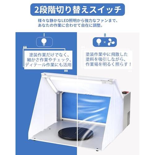Anesty ASPB-Pro 塗装ブース スプレーブース LED照明 スイッチ2 Anesty ASPB-Pro 塗装ブース スプレーブース LED照明 スイッチ2