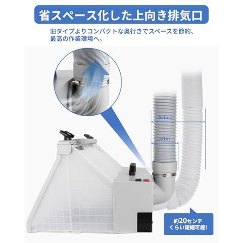 Anesty ASPB-Pro 塗装ブース スプレーブース LED照明 スイッチ2 Anesty ASPB-Pro 塗装ブース スプレーブース LED照明 スイッチ2
