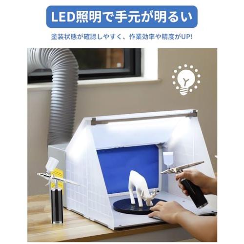 Anesty ASPB-Pro 塗装ブース スプレーブース LED照明 スイッチ2 Anesty ASPB-Pro 塗装ブース スプレーブース LED照明 スイッチ2