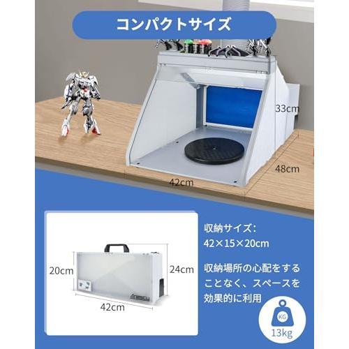 Anesty ASPB-Pro 塗装ブース スプレーブース LED照明 スイッチ2 Anesty ASPB-Pro 塗装ブース スプレーブース LED照明 スイッチ2