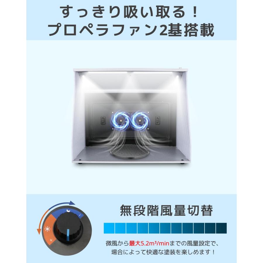urlife 塗装ブース スプレーブース 2基ファン 小型コンパクト urlife 塗装ブース スプレーブース 2基ファン 小型コンパクト
