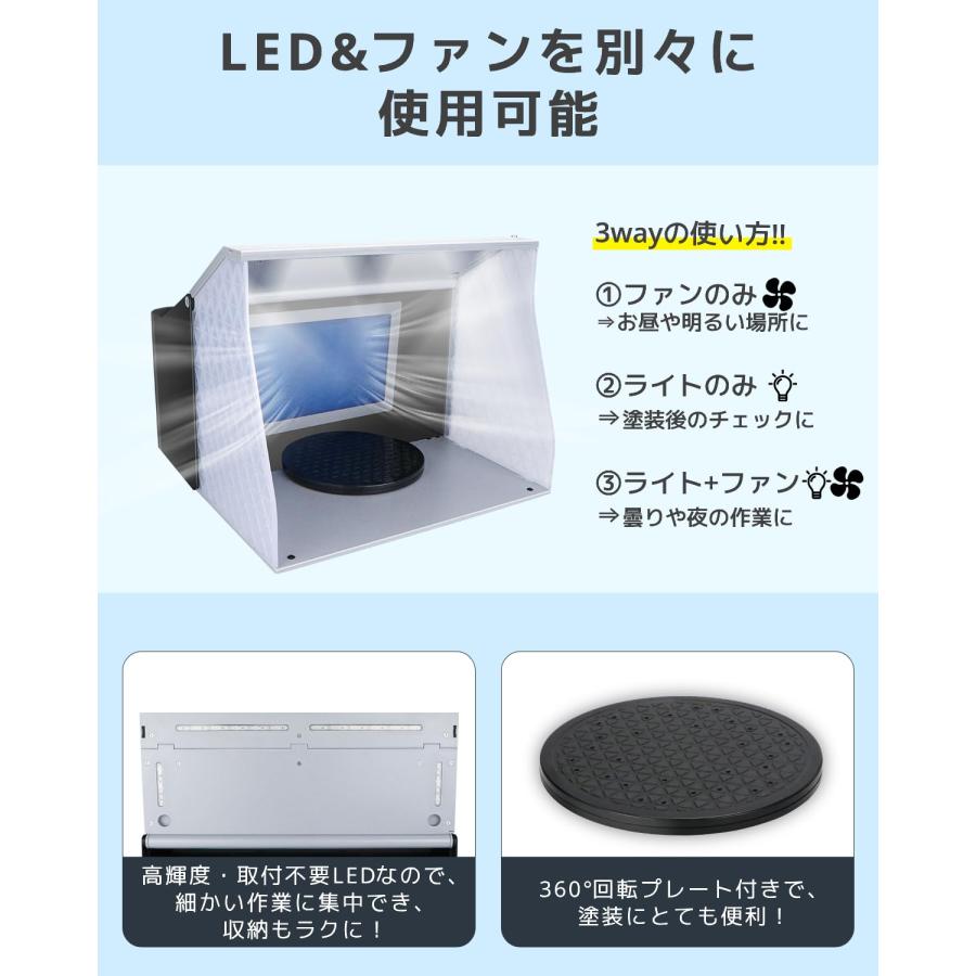 urlife 塗装ブース スプレーブース 2基ファン 小型コンパクト urlife 塗装ブース スプレーブース 2基ファン 小型コンパクト