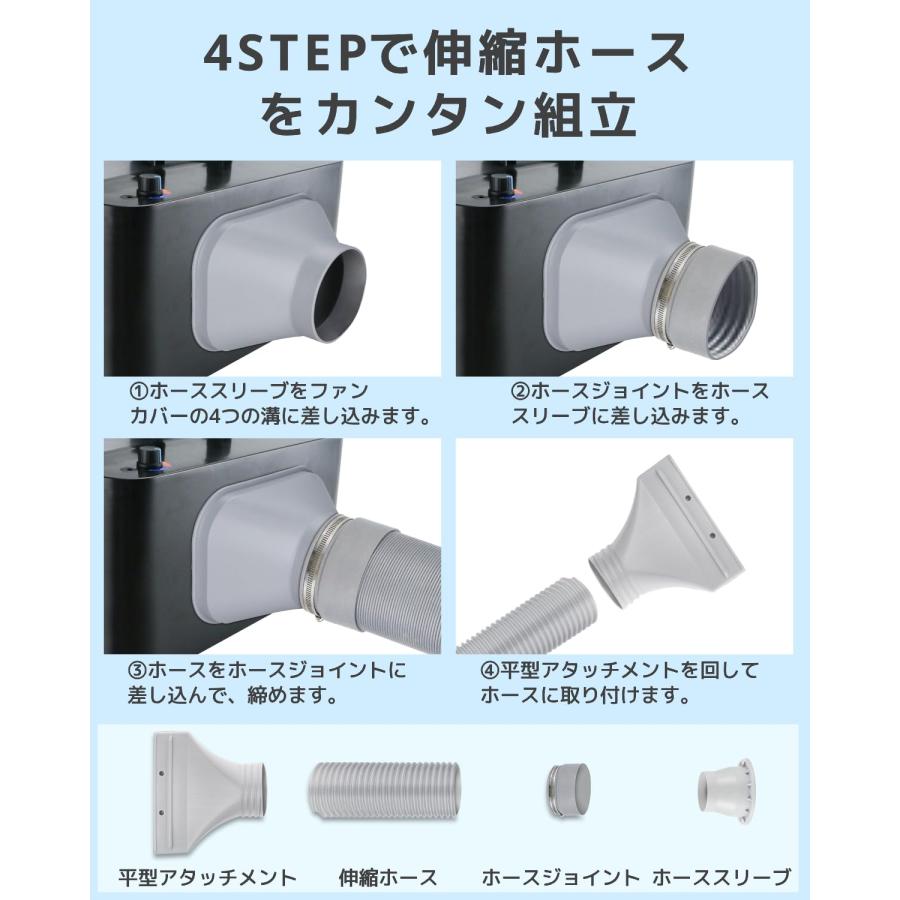 urlife 塗装ブース スプレーブース 2基ファン 小型コンパクト urlife 塗装ブース スプレーブース 2基ファン 小型コンパクト