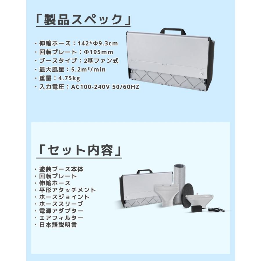 urlife 塗装ブース スプレーブース 2基ファン 小型コンパクト urlife 塗装ブース スプレーブース 2基ファン 小型コンパクト