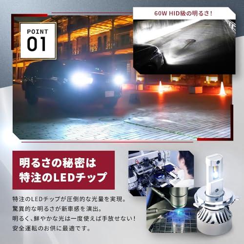 HID屋 H4 LED ヘッドライト 49600cd(カンデラ) 爆光 ホワイト