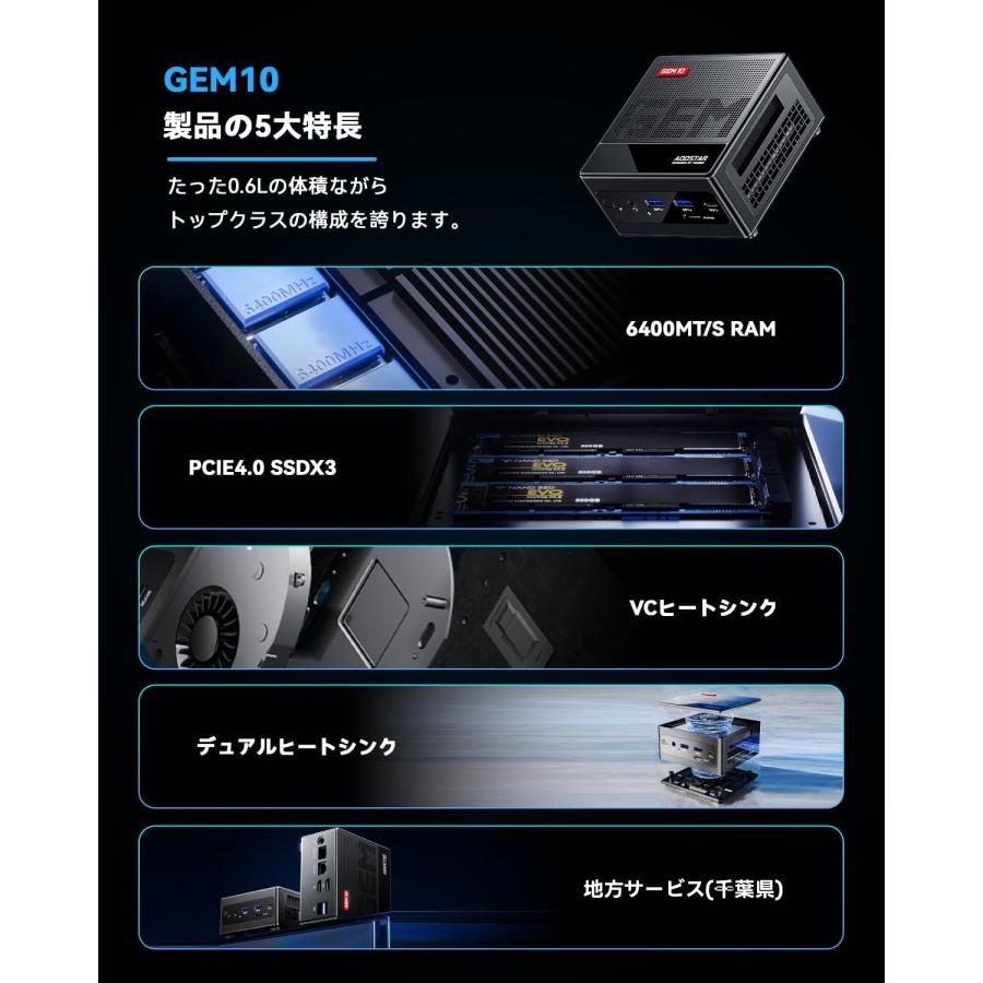 AOOSTAR GEM10 ミニPC Ryzen7 7840HS+780M 最大5.1Ghz mini pc