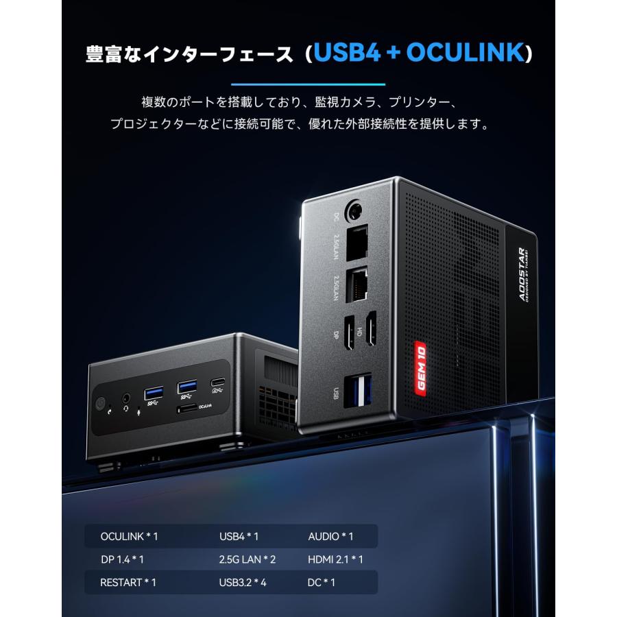 AOOSTAR GEM10 ミニPC Ryzen7 7840HS+780M 最大5.1Ghz mini pc