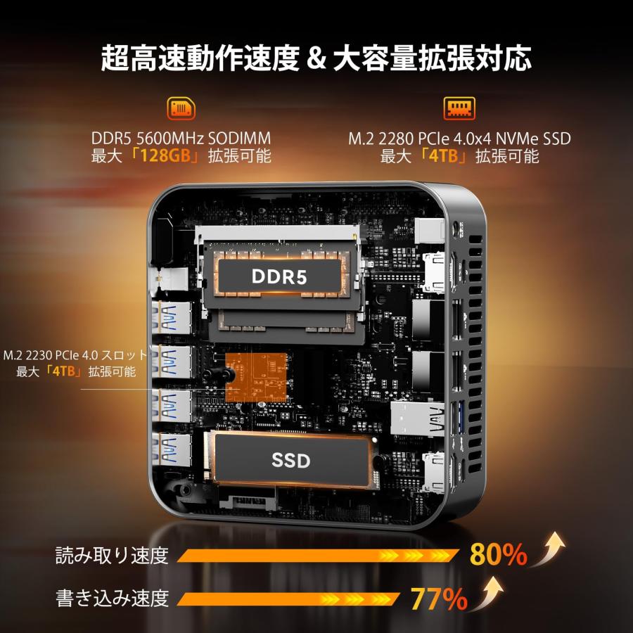 使用短め GEEKOM A9 MAX／AMD Ryzen AI 9 HX 370 GEEKOM A9 MAX 高性能AI ミニPC ｜Ryzen AI 9 HX 370搭載、ゲームも重
