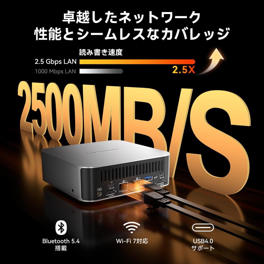 【美品】GEEKOM A9 MAX ミニPC GEEKOM A9 MAX 高性能AI ミニPC ｜Ryzen AI 9 HX 370搭載、ゲームも重