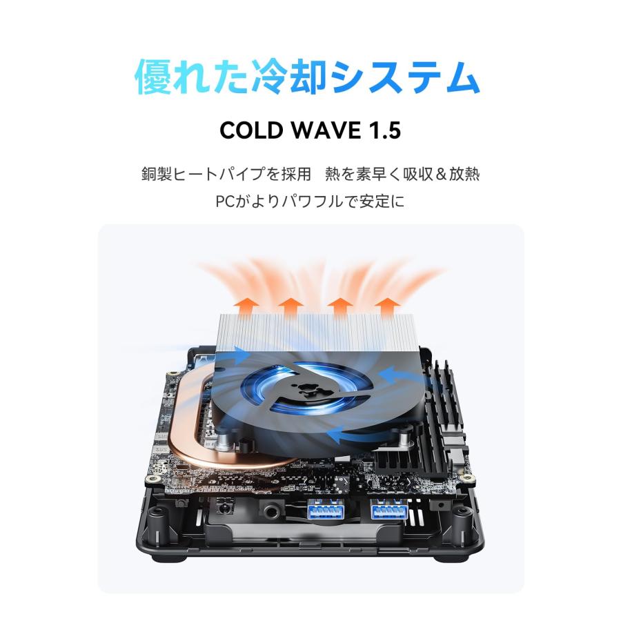 MINISFORUM Venus Series UN1250ミニPC Core i5-1250P DDR4 16GB