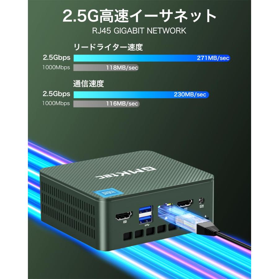 ミニpc Intel N150初登場 【16GB+1TB SSD ミニpc】 楽天市場】ミニpc Intel N150初登場 16GB+1TB SSD ミニpcGMKtec