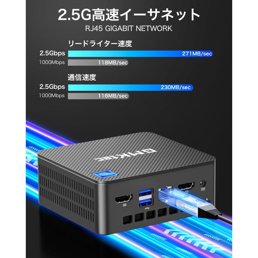 GMKtec ミニpc 最新第12世代インテルAlder Twin-N150 mini pc