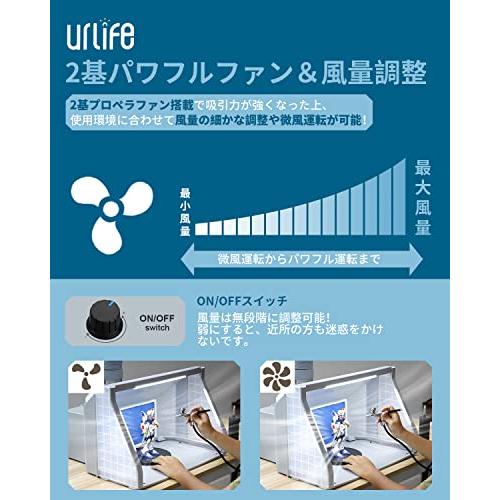 urlife 塗装ブース 2基強力ファン LED照明付き スプレーブース urlife 塗装ブース 2基強力ファン LED照明付き スプレーブース