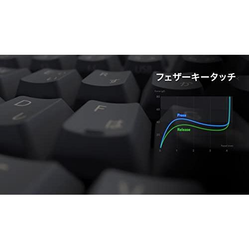 REALFORCE R3 キーボード ハイブリッド フル 45g 日本語配列 ホワイト R3HA21｜loandlu｜03