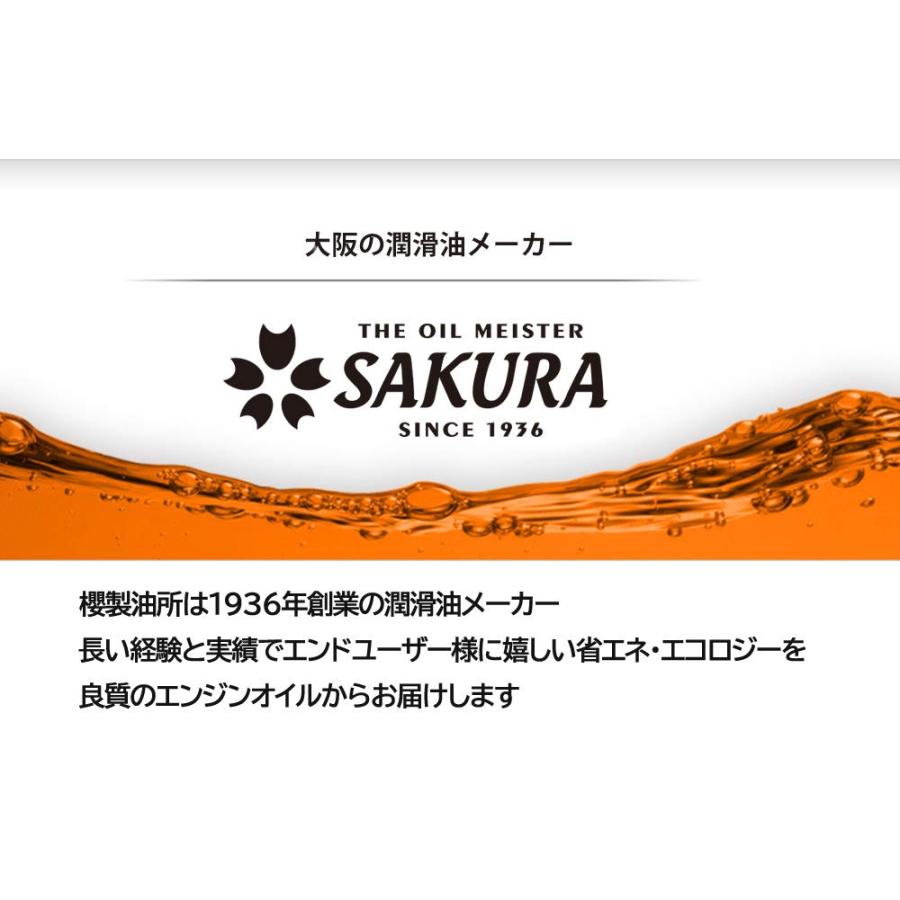 【訳あり オイル缶 4L缶】 ワケあり バイク用 4サイクル エンジンオイル 4st フリーク MA/SJ 10W-40 4L缶 日本製 二輪車用｜loandlu｜06