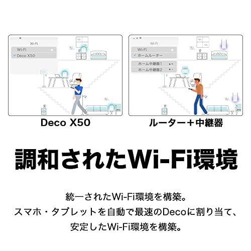 TP-Link WiFi 無線LANルーター dual_band Wi-Fi6 2402 + 574 Mbps HE160 メッシュWi-Fiシステム 3年保証 Deco X50/A 3ユニット｜loandlu｜05