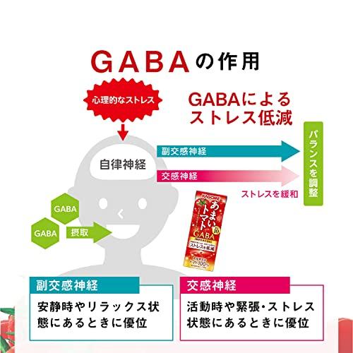 カゴメ あまいトマト GABA&リラックス 195ml×24本 食塩無添加 無塩｜loandlu｜07