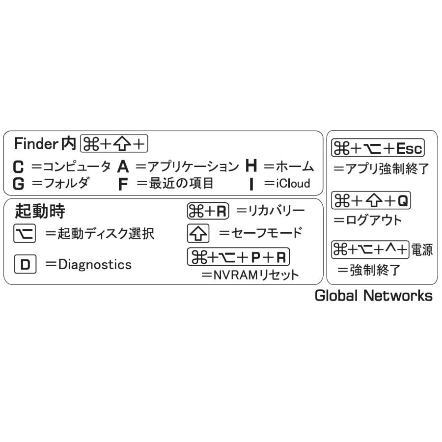 ムイビエン Mac OS キーボード用ショートカットステッカー 日本語 ホワイト (1枚)｜loandlu｜05
