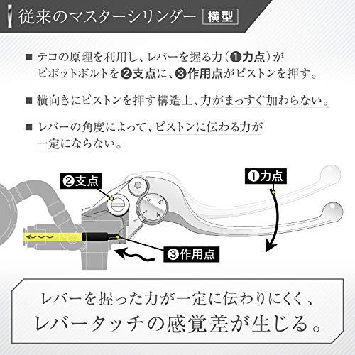 デイトナ(Daytona) NISSIN(ニッシン) バイク用 ラジアル ブレーキマスターシリンダー 縦型 φ19 (横型 5/8インチ相当) ゴールドボディ/ブラックレバ｜loandlu｜03