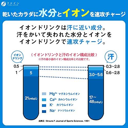 ファイン スポーツドリンク イオンドリンク 難消化性デキストリン 33包 砂糖不使用 脂質ゼロ ビタミンC クエン酸 スポーツドリンク味 国内生産 ×3個｜loandlu｜05