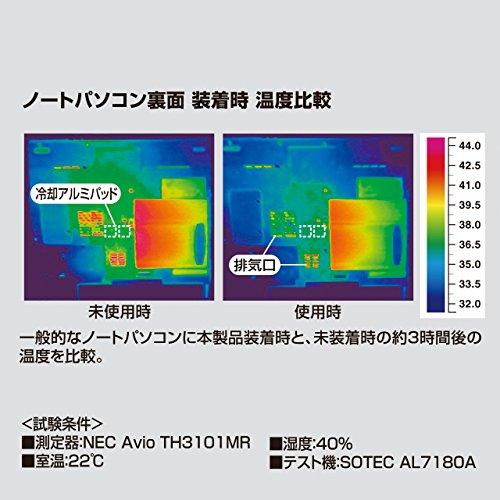 サンワサプライ ノートパソコン冷却パッド 17mm×17mm(12枚入り) アルミ板 放熱 シルバー TK-CLNP12SV｜loandlu｜07