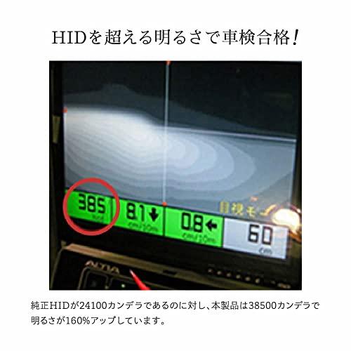 HID屋 D4S LED ヘッドライト 12200lm 爆光 6500k ホワイト 車検対応 加工不要 純正HIDを簡単LED化 Dシリーズ 2本1セット｜loandlu｜08