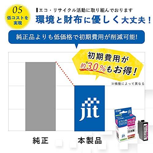 ジット エプソン(Epson) ICY50 対応 イエロー対応 リサイクルインク 日本製JIT-E50YZ｜loandlu｜06