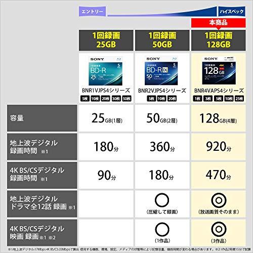 ソニー 日本製 ブルーレイディスク BD-R XL 128GB (1枚あたり地デジ約15時間) 1回録画用 25枚入り 4倍速ダビング対応 ケース無し 25BNR4VAPP4｜loandlu｜03