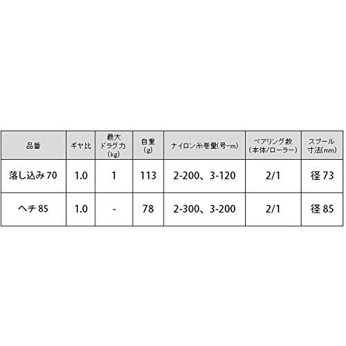 アウトレット最安価格 TAKAMIYA(タカミヤ) リール 武勇伝 ヘチ 85