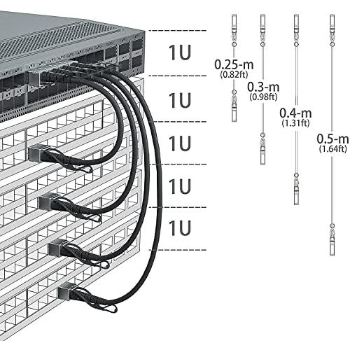 10Gtek 10G SFP+ ケーブル, SFP+ DAC Twinaxケーブル, Cisco SFP-H10GB-CU1.5M、 Meraki、Ubiquiti UniFi、Mikrotik、Intel、Fortinet、 Netgear、Ar｜loandlu｜05