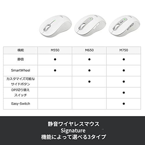 Logicool Signature M750MRD ワイヤレスマウス 静音 レギュラー レッド ワイヤレス マウス 無線 Bluetooth Logi Bolt Unifying非対応 windows mac iP｜loandlu｜06