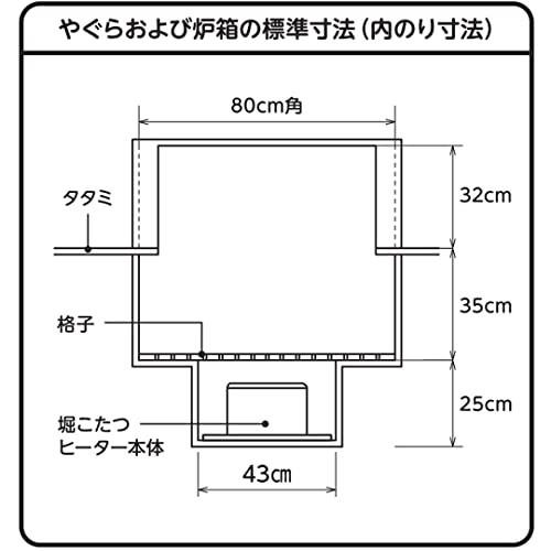 [山善] 掘りこたつ用 取替ヒーターユニット ハロゲンヒーター 速暖 手元コントローラー YMH-606E｜loandlu｜04