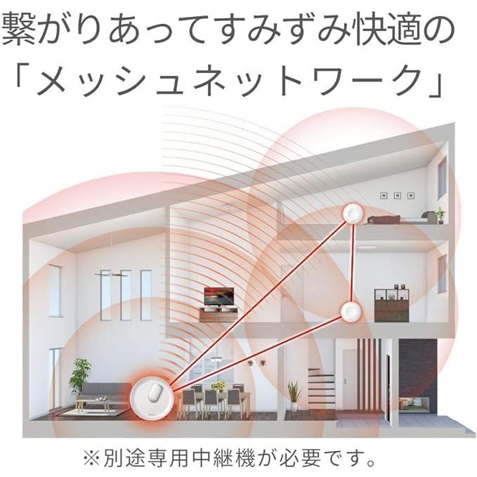 バッファロー メッシュ WiFi 無線LAN AirStation connect 親機 トライバンド セキュリティ機能搭載 テレワーク Wi-Fi 5 11ac 866+866+400Mbps AC2200｜loandlu｜02