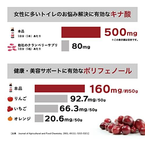 高濃度 クランベリー150 （R)50ml×10本入 【すっきりキナ酸】無添加 クランベリージュース ジュース 野菜ジュース COREBI コレビ｜loandlu｜04