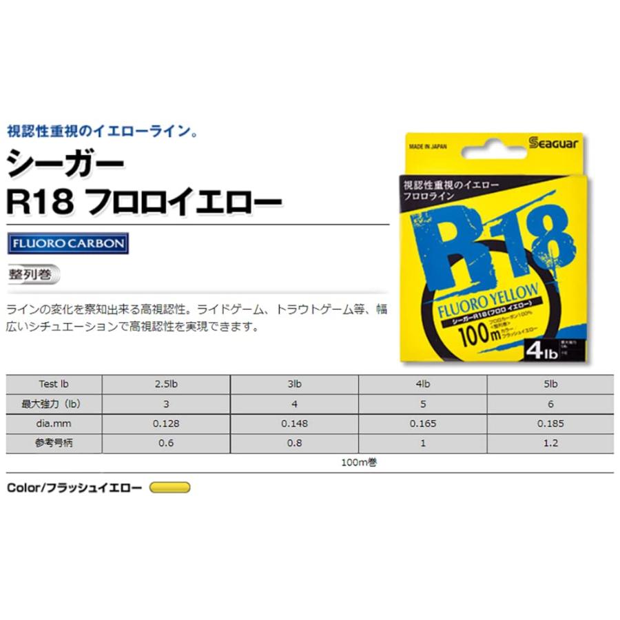 シーガー(Seaguar) ライン シーガー R18 フロロイエロー 100m 5lb クリア｜loandlu｜03