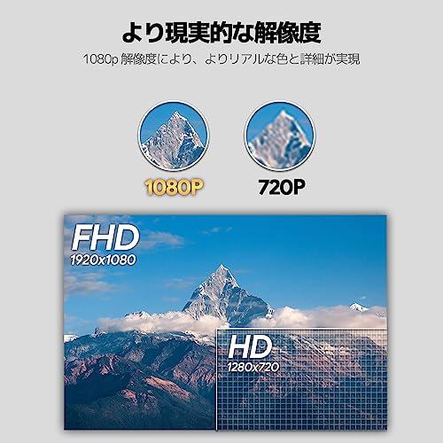 【セール】 AESNO モニター 21.5インチ PC モニター 75hz 非光沢 フルHD SRGB 120% VAパネル 液晶ディスプレイ スピーカー内蔵 広視野角 ブルーライト軽減