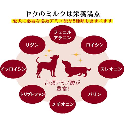 保障できる 正規品sサイズ入り ヒマラヤチーズスティック ヒマチー 驚きの安さ Kotsadoroiladas Gr