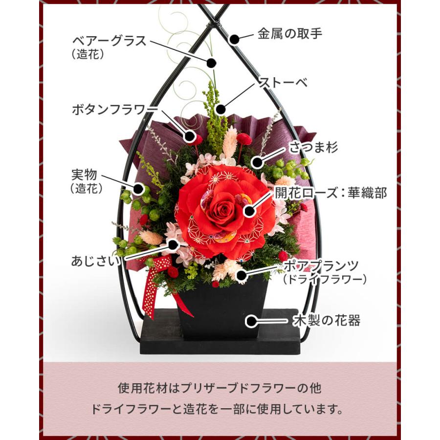 プリザーブドフラワー 花鳥風月ケースセット お誕生日 退職祝い 古希