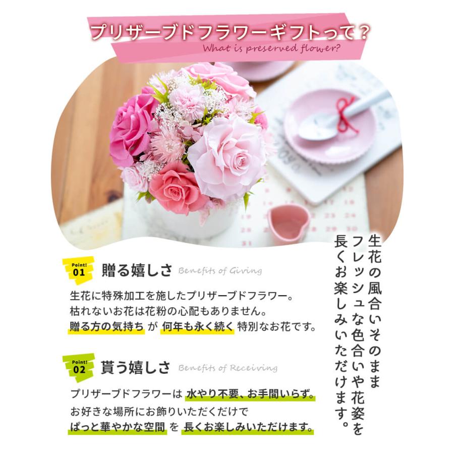 プリザーブドフラワー プレミアムローズ ピンク ギフト 結婚祝い 誕生
