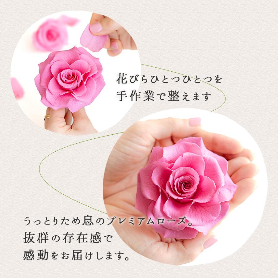 LOBELIA プリザーブドフラワー プレミアムローズ プリザーブドフラワー ケース入り ギフト 結婚祝い 誕生日 敬老の日