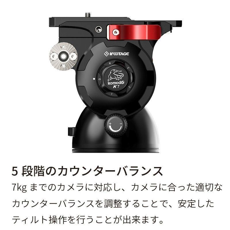 IFOOTAGE (アイフッテージ) KOMODO (コモド) K7 / ビデオ雲台 : ロカ