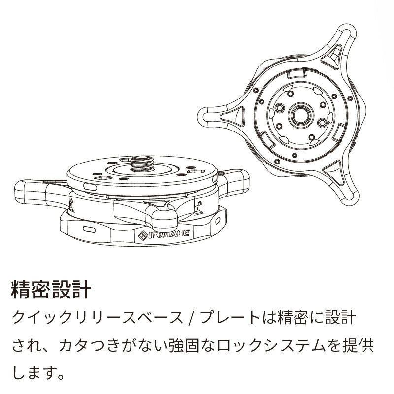 IFOOTAGE (アイフッテージ) Seastars (シースターズ) Q1s セット