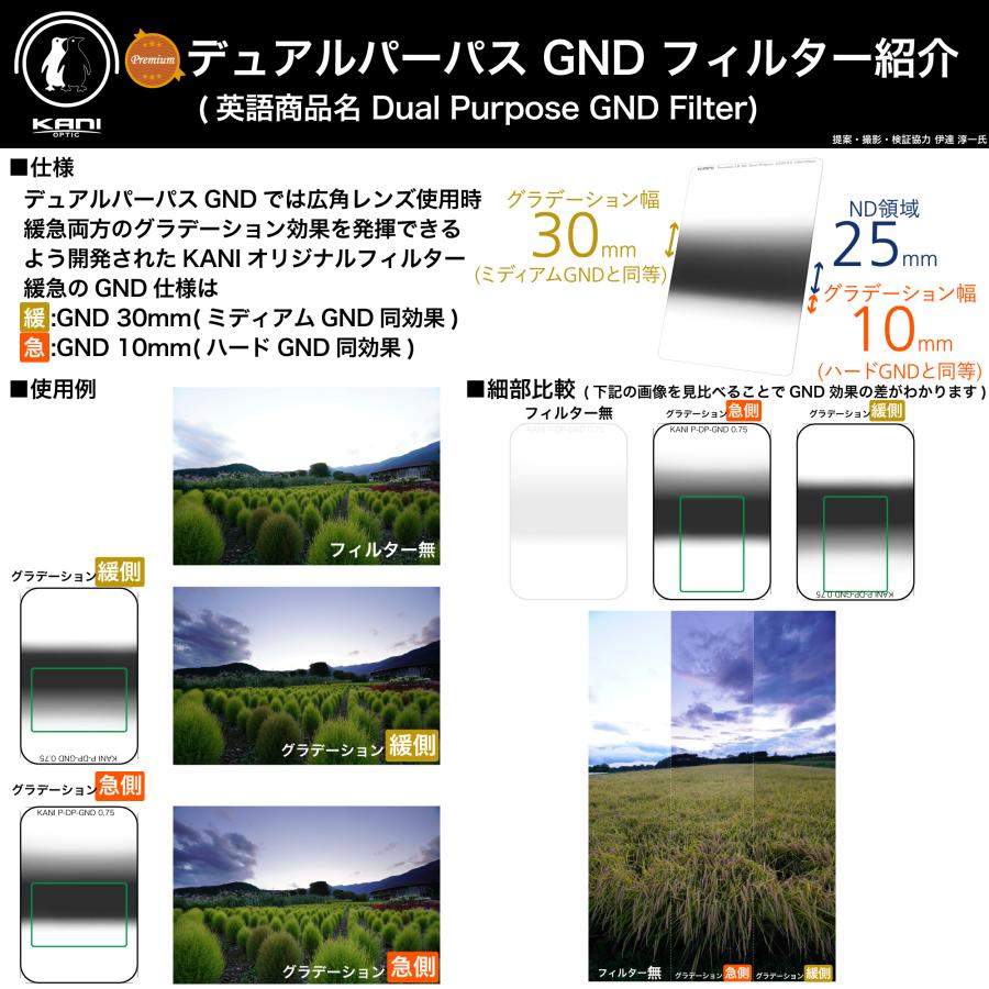 KANI 角型フィルター プレミアム デュアルパーパス GND 0.9 100x150mm