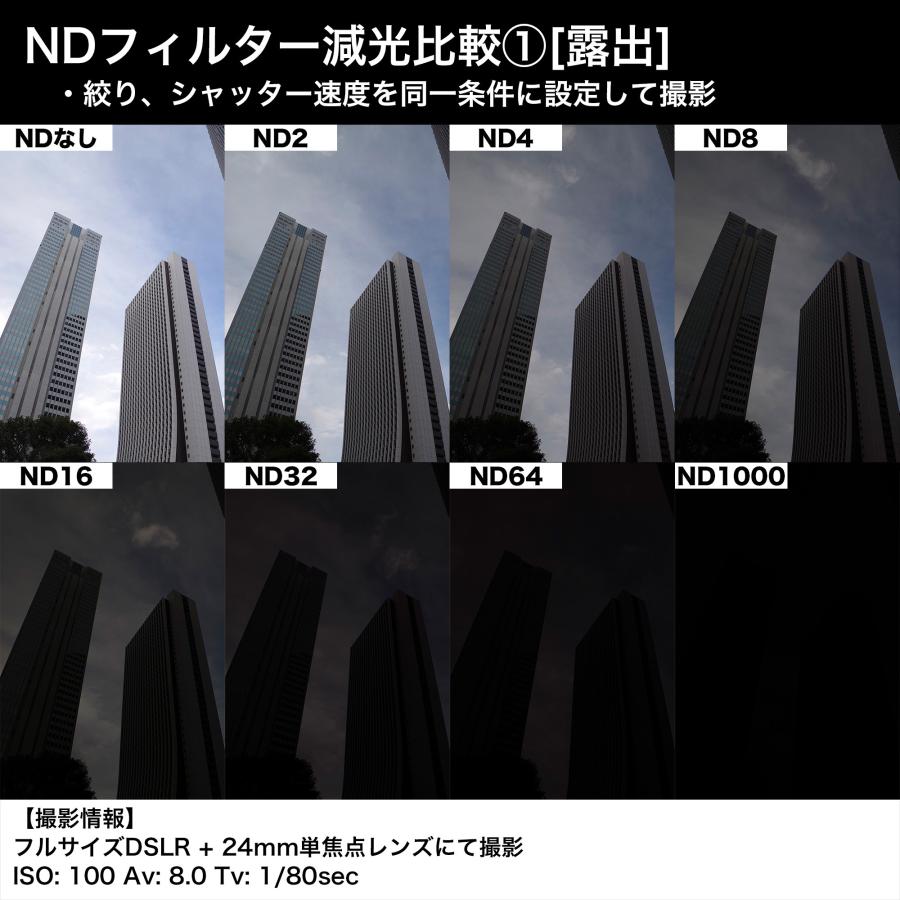 KANI 可変NDフィルター バリアブルND2-400 77mm 着脱式回転ノブ付 (減