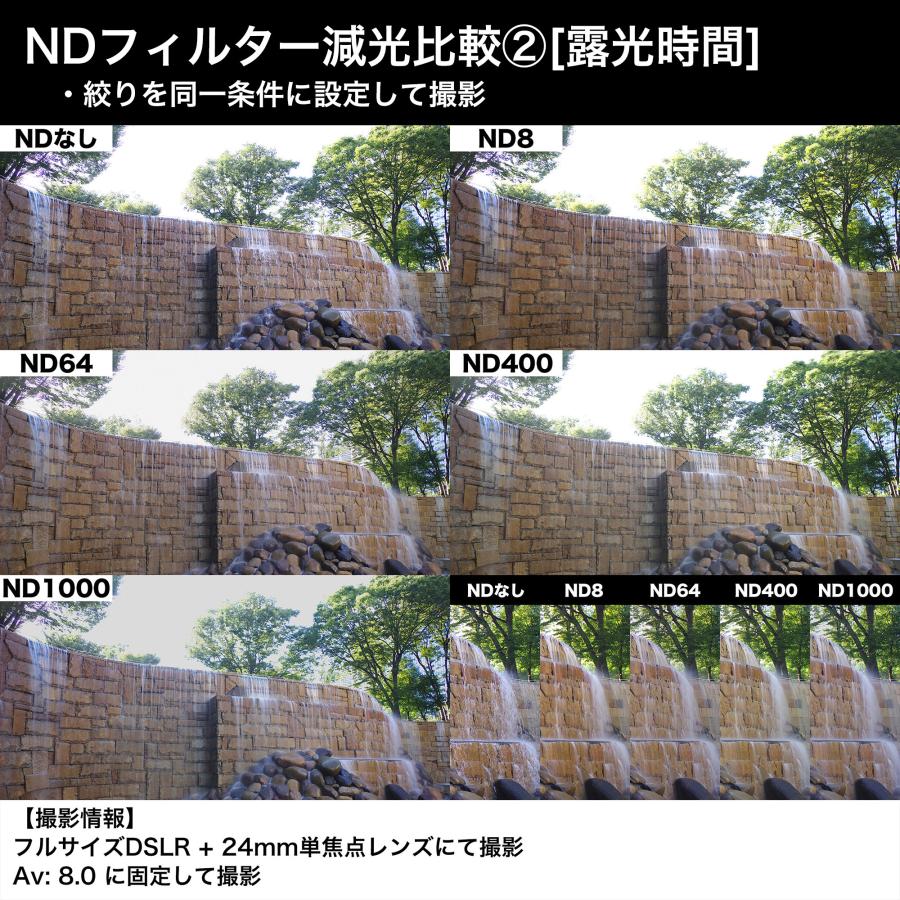 KANI 可変NDフィルター バリアブルND2-400 77mm 着脱式回転ノブ付 (減
