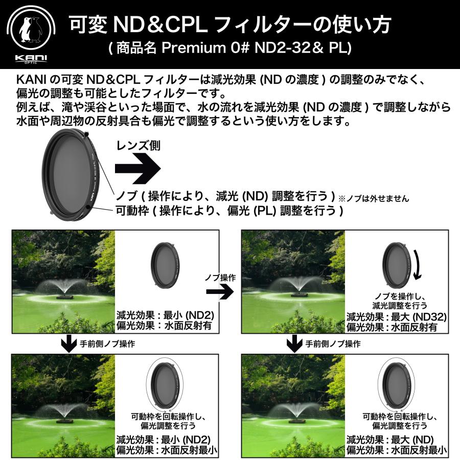 KANI 可変NDフィルター プレミアム 0# バリアブルND2-32 & PL 67mm (減