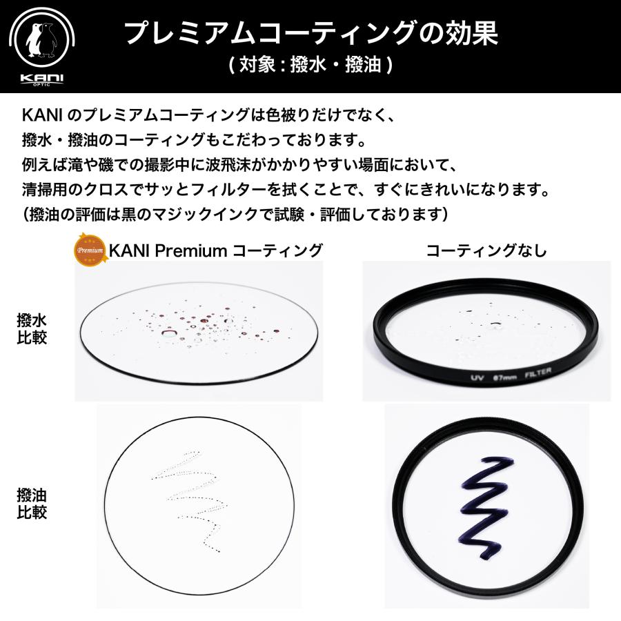 KANI 保護フィルター プレミアムプロテクター 49mm / レンズ保護