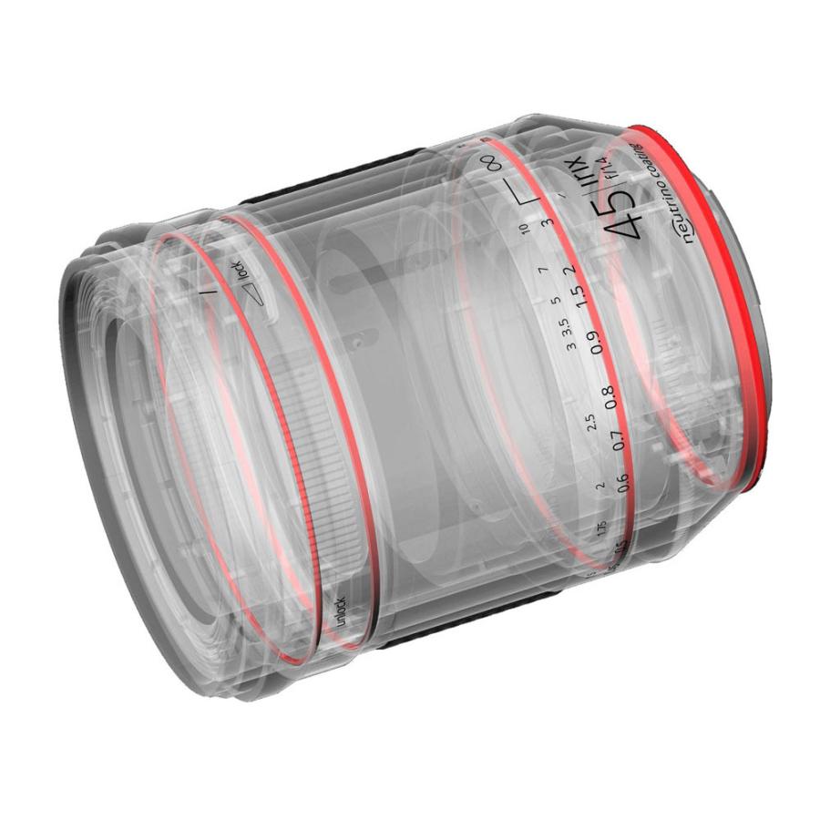 Irix (アイリックス) 45mm F1.4 Dragonfly (ドラゴンフライ) / Nikon F